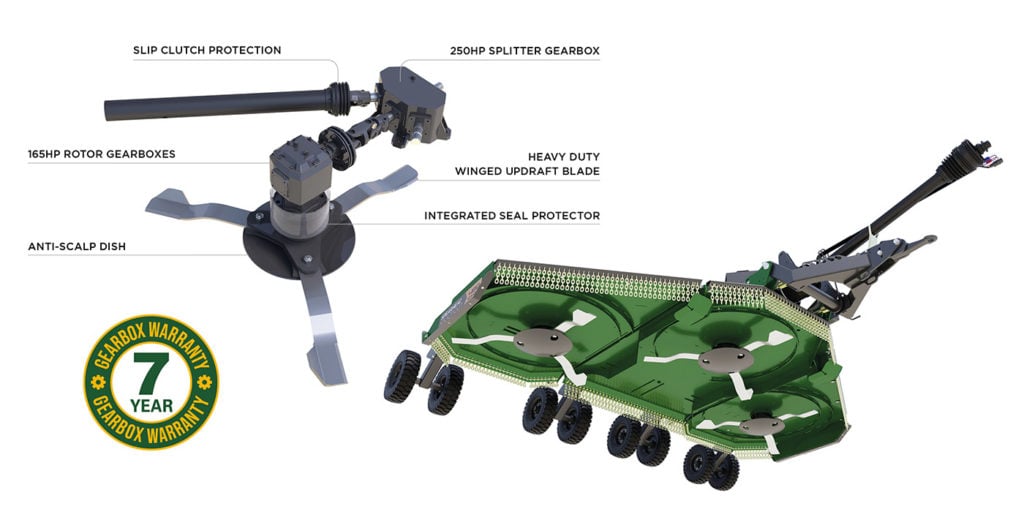 Multicut-480-Ecoline-Rotary-Mower_2-1024x509