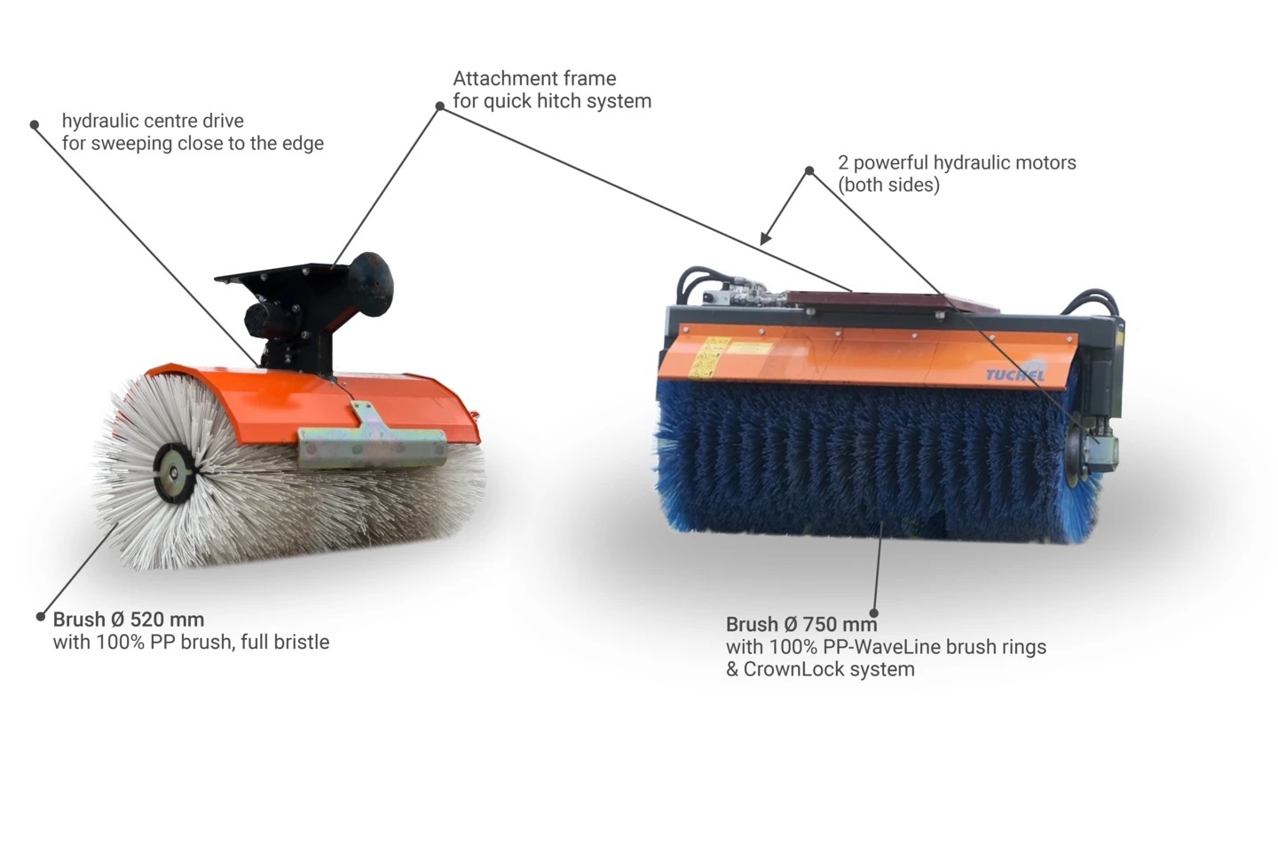 Digger mounted hydraulic brush NZ Digger mounted hydraulic brush NZ