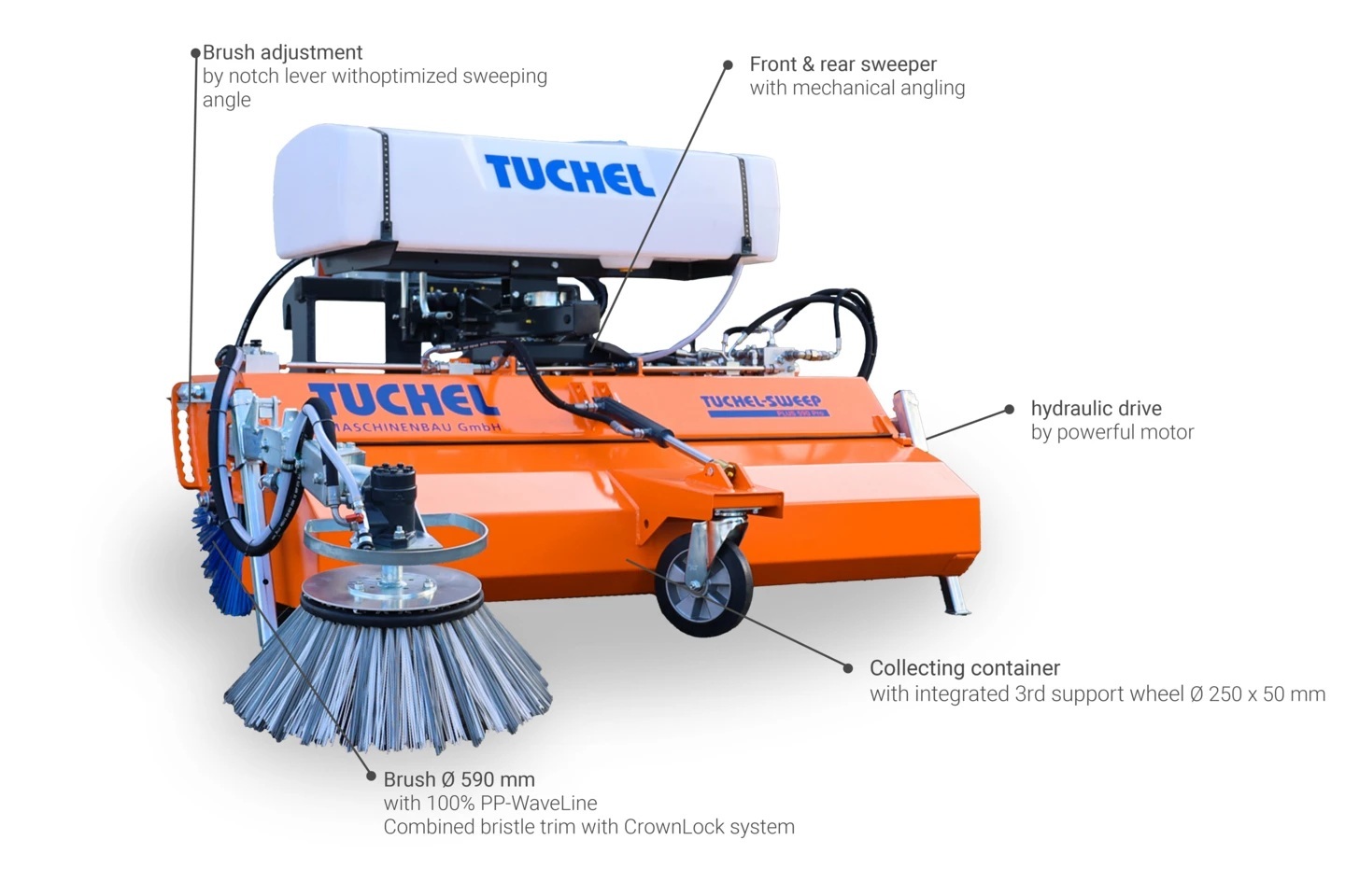 Plus 590 broomsweeper features Plus 590 broomsweeper features