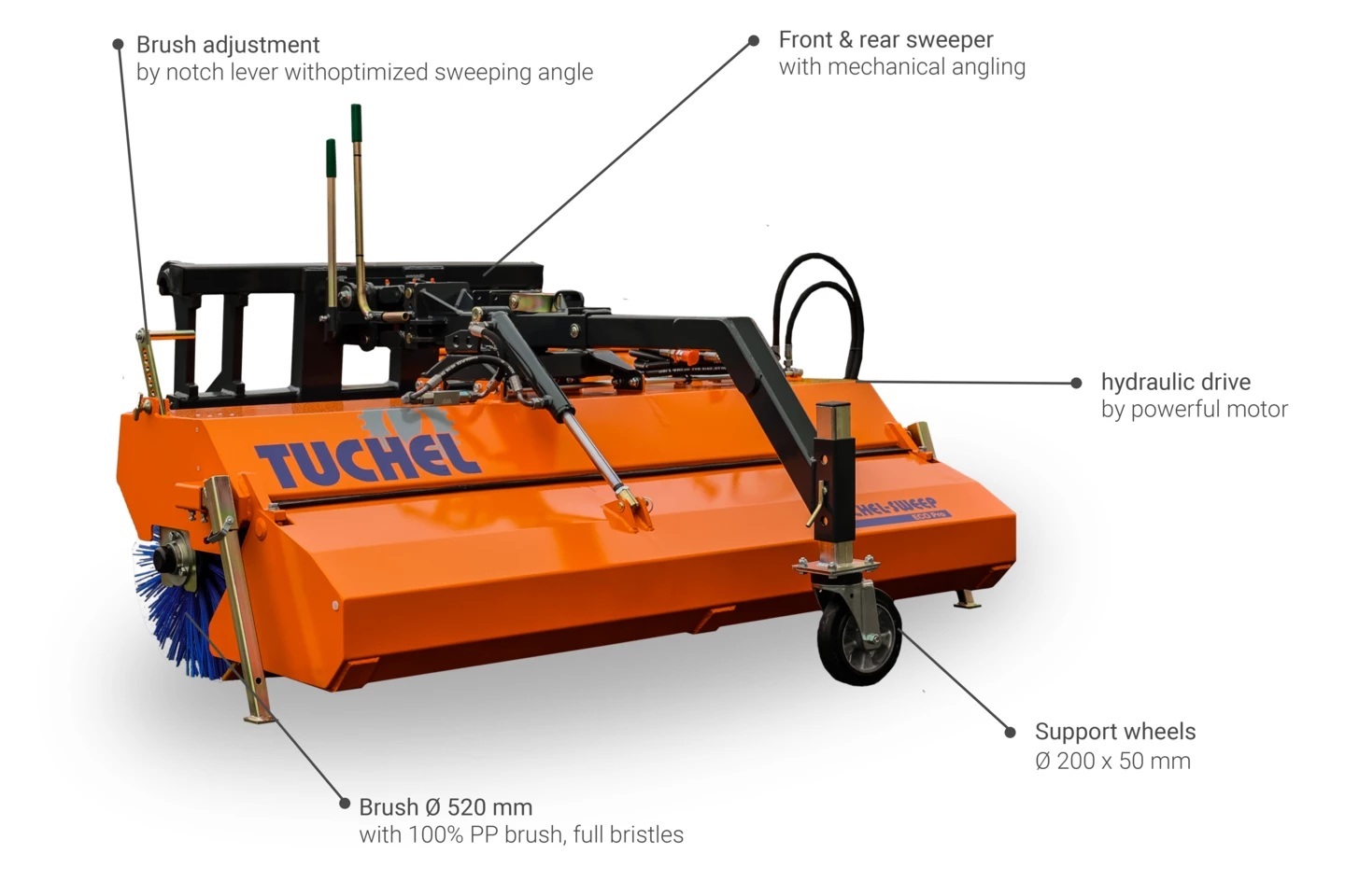 Eco Pro Features Hydraulic Sweeper Eco Pro Features Hydraulic Sweeper